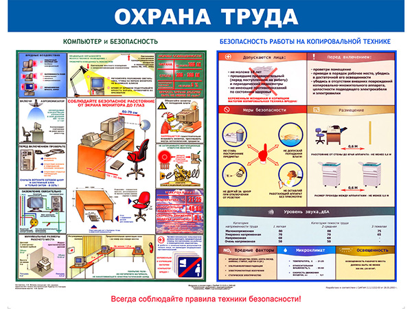 Плакати з охорони праці